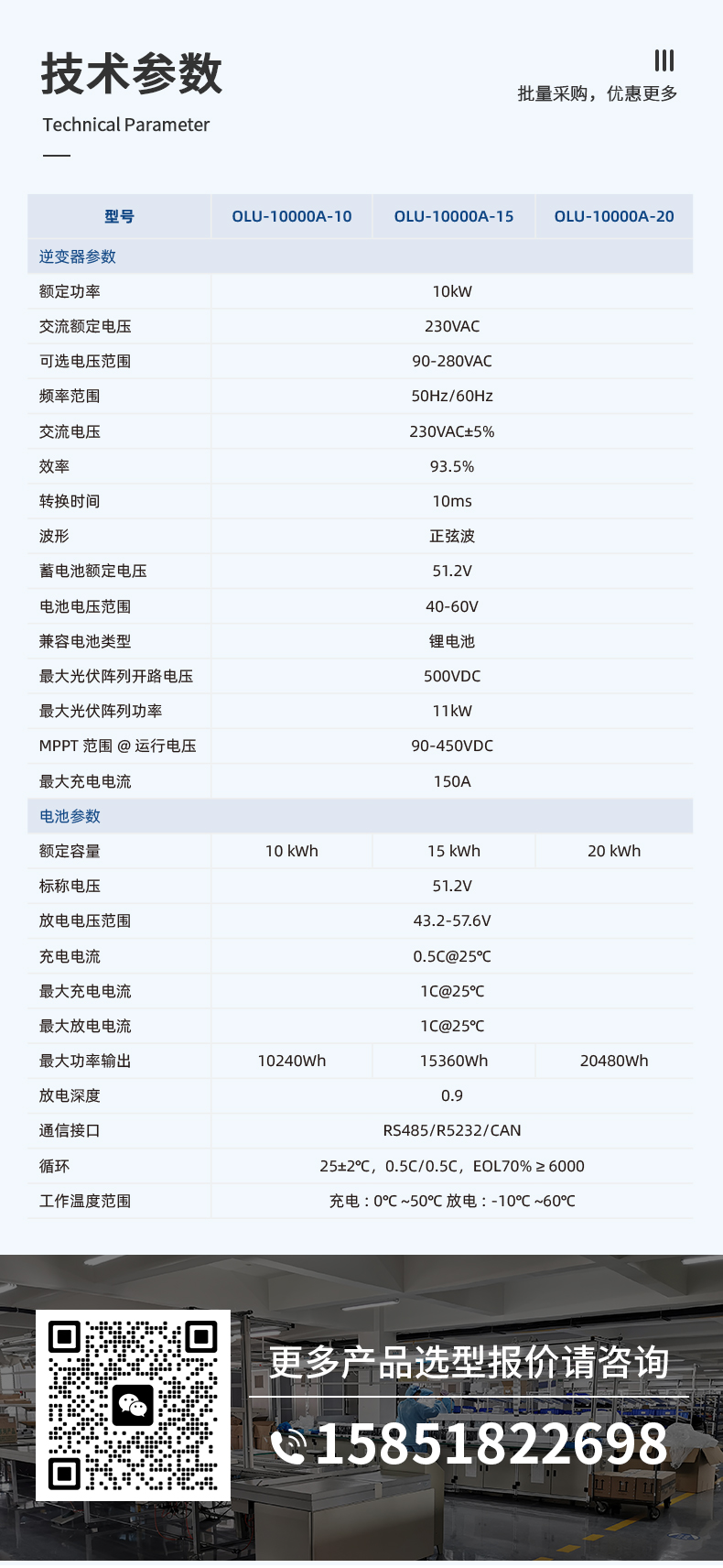儲能逆控一體機(jī)詳情頁_04.jpg