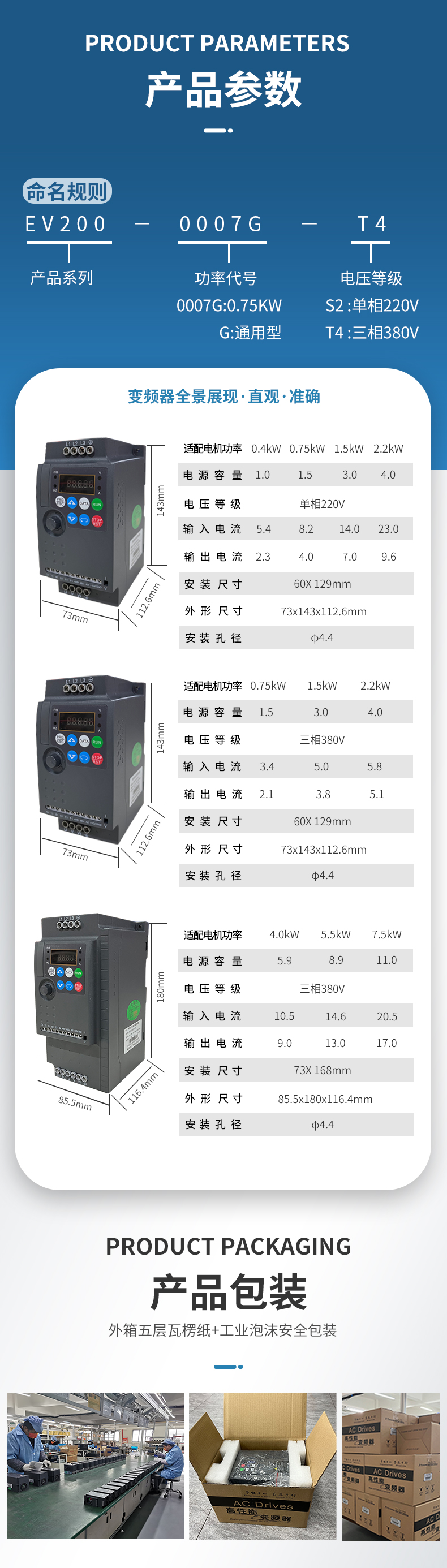 EV200變頻器詳情頁(yè)-(4).jpg