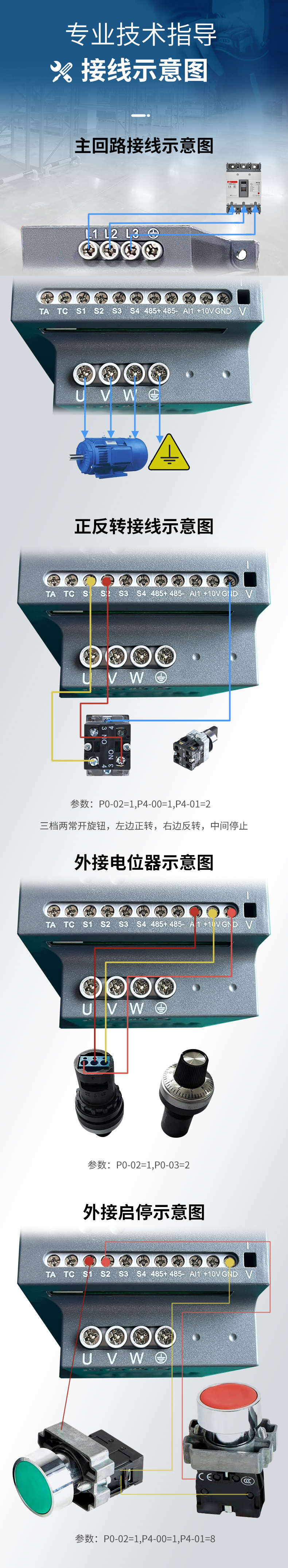 EV200變頻器詳情頁(yè)-(5).jpg