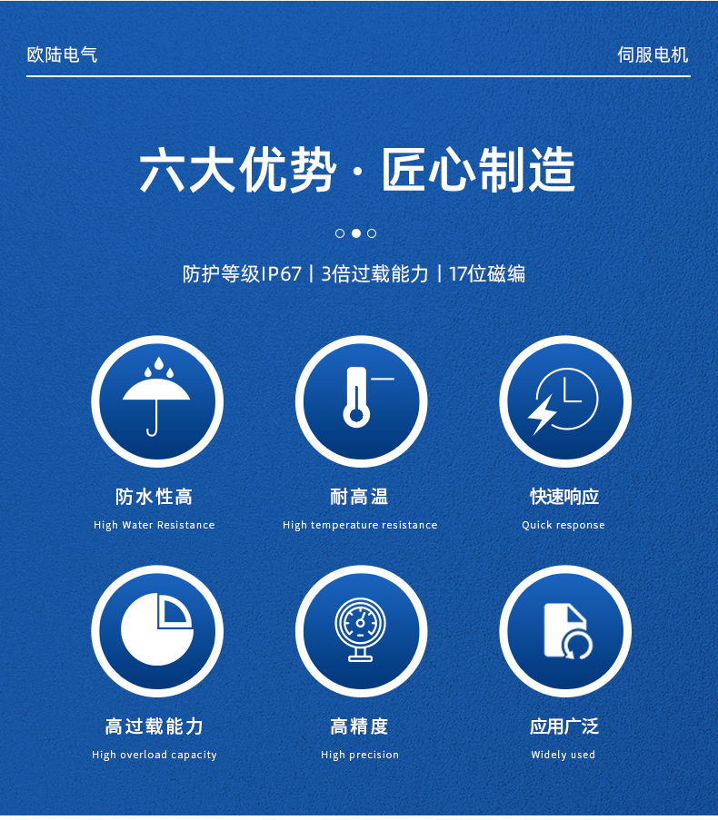 1.5kw伺服電機(jī)_02.jpg