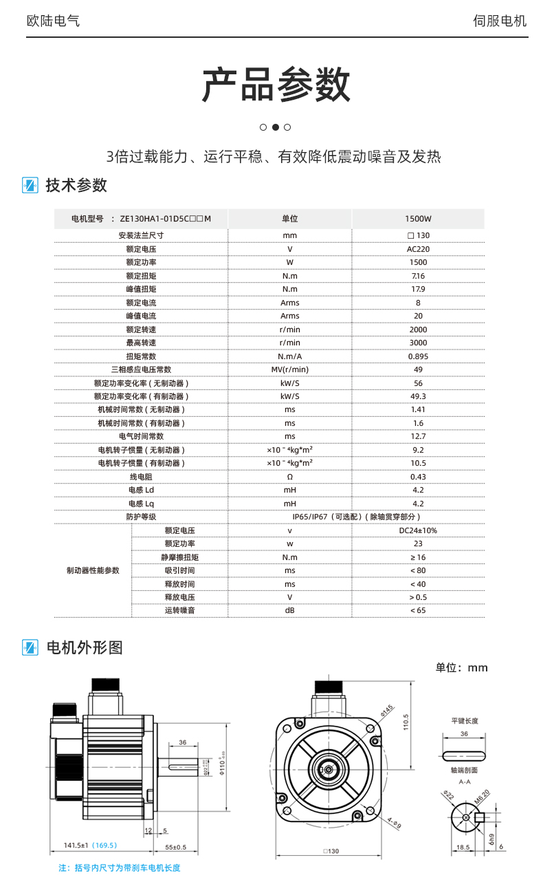 1.5kw伺服電機(jī)_03.jpg