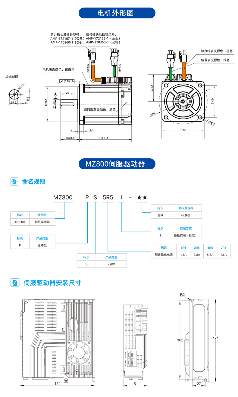 80法蘭1kw伺服電機_06.jpg