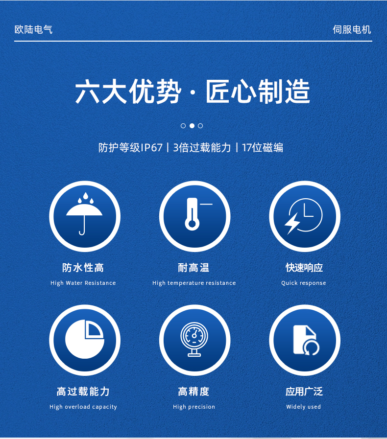 850W伺服電機_02.jpg