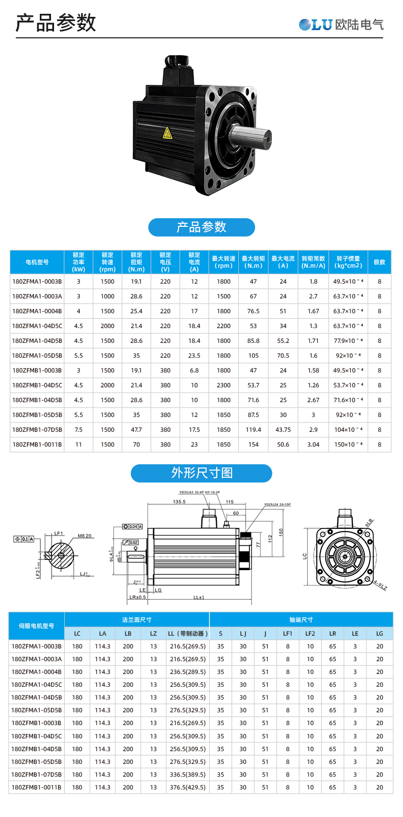 180法蘭3kw伺服電機(jī)_02.jpg